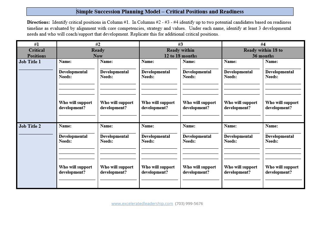 Simple Succession Planning Model