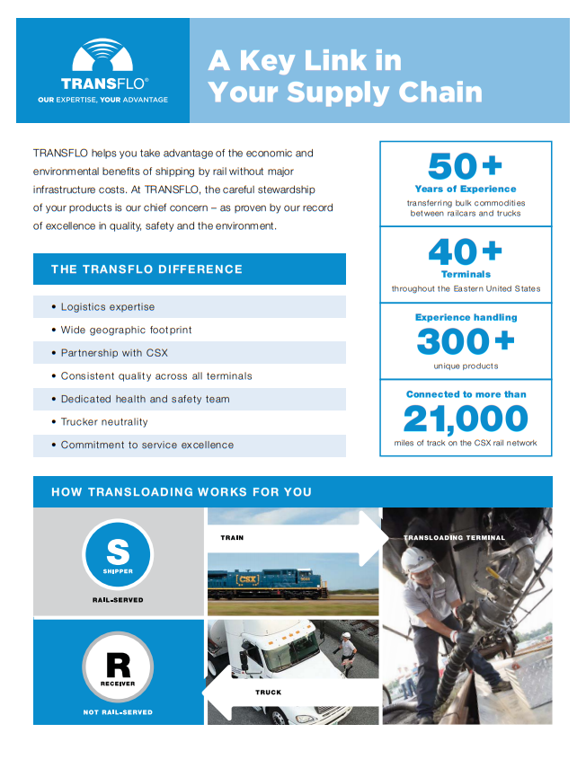 TRANSFLO: A Key Link in Your Supply Chain